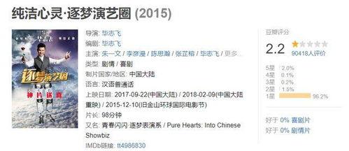 娱乐吃瓜酱论文,揭秘网络时代下的娱乐现象与心理分析