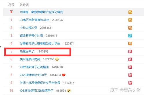 娱乐吃瓜网名大全,盘点那些趣味横生的“吃瓜”网名